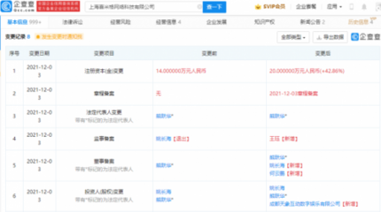 愛奇藝關聯(lián)公司投資喜米格，拓展動漫游戲開發(fā)及科技業(yè)務布局