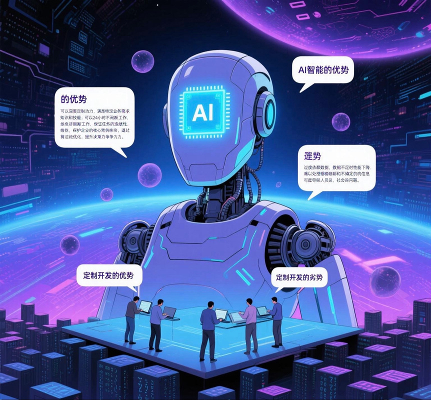 做開發(fā)的小麥芽:ai智能vs定制開發(fā)
